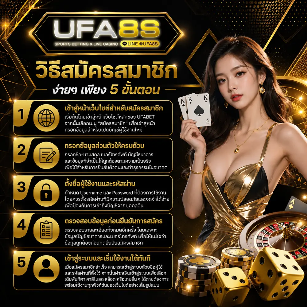 UFABET